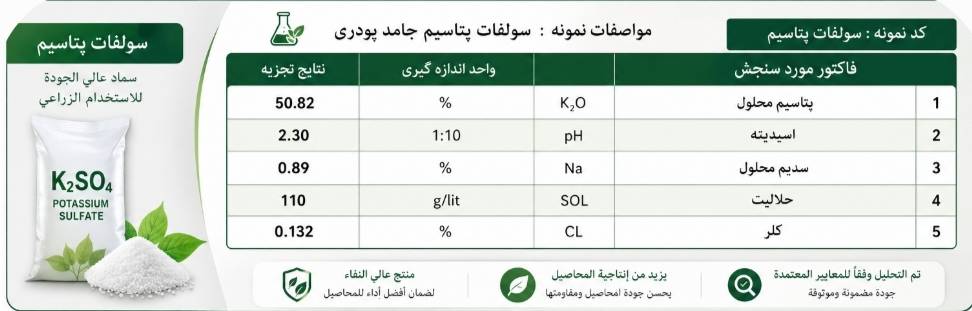 آنالیز سولفات پتاسیم